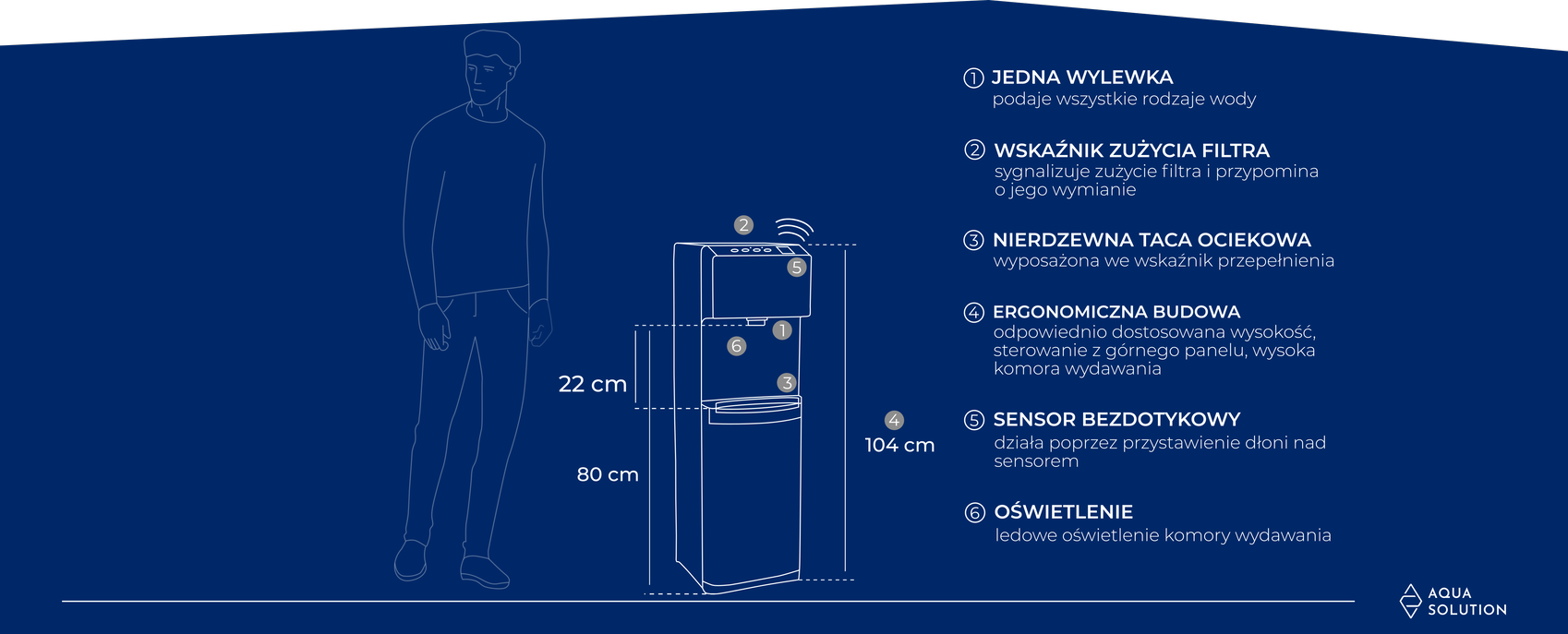 Midea JS1844S — budowa: jedna wylewka, wskaźnik zużycia filtra, taca ociekowa, sensor bezdotykowy, oświetlenie LED, wysokość 104 cm